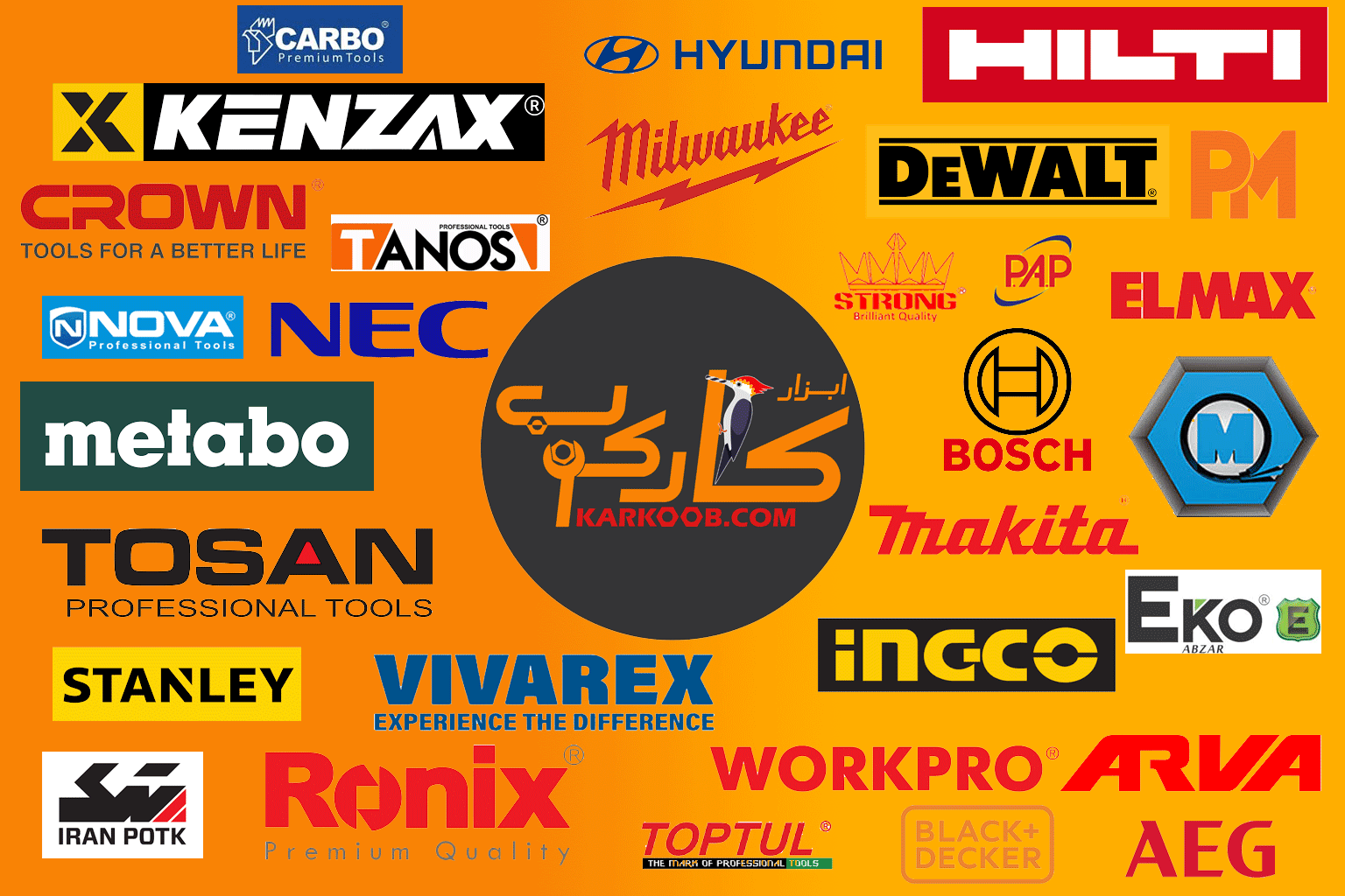 معرفی ۳۰ برند برتر ابزار در بازار ایران